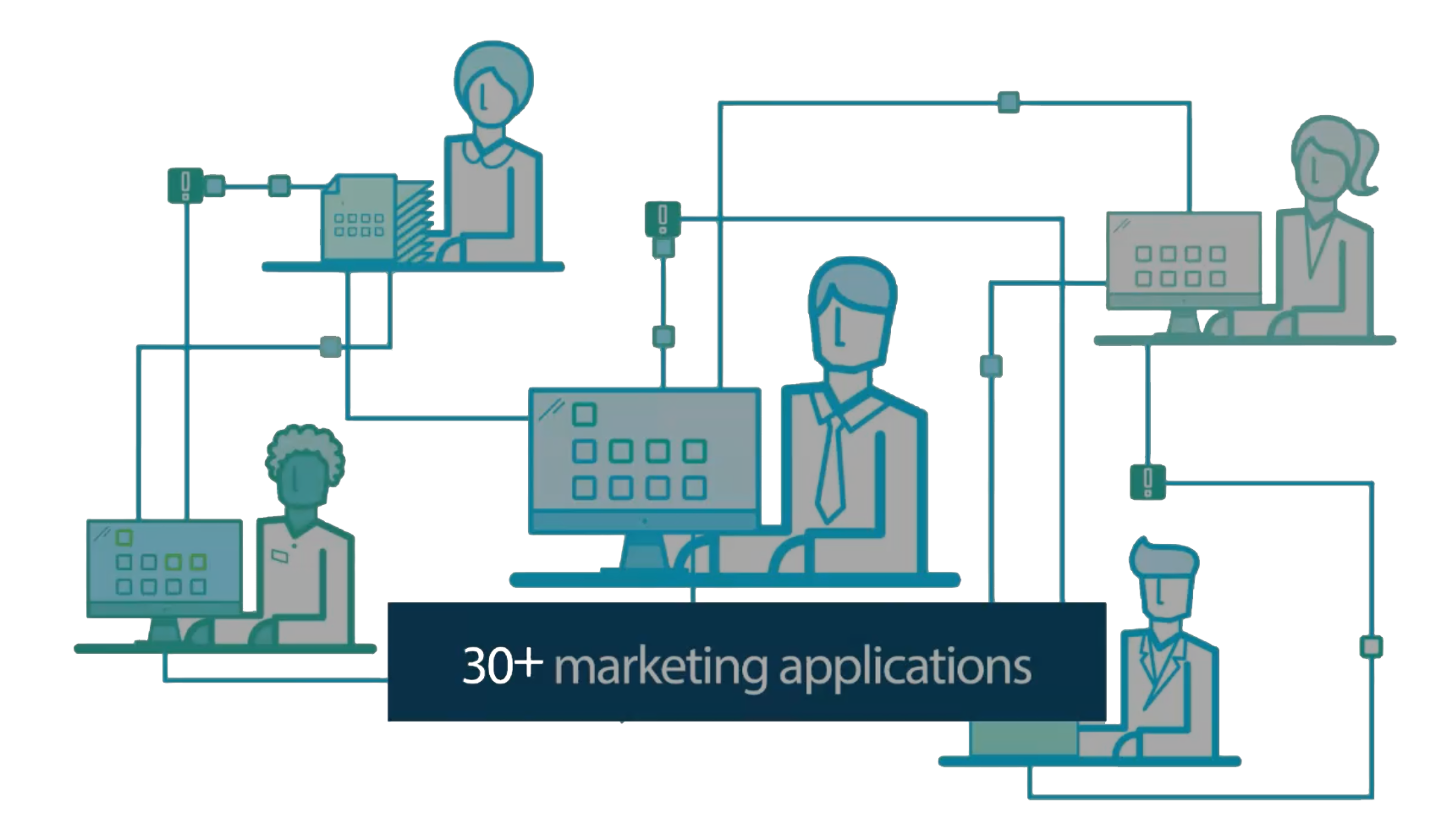 Marketing applications