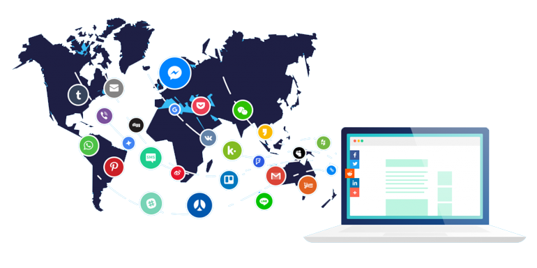 Services MultiChanal